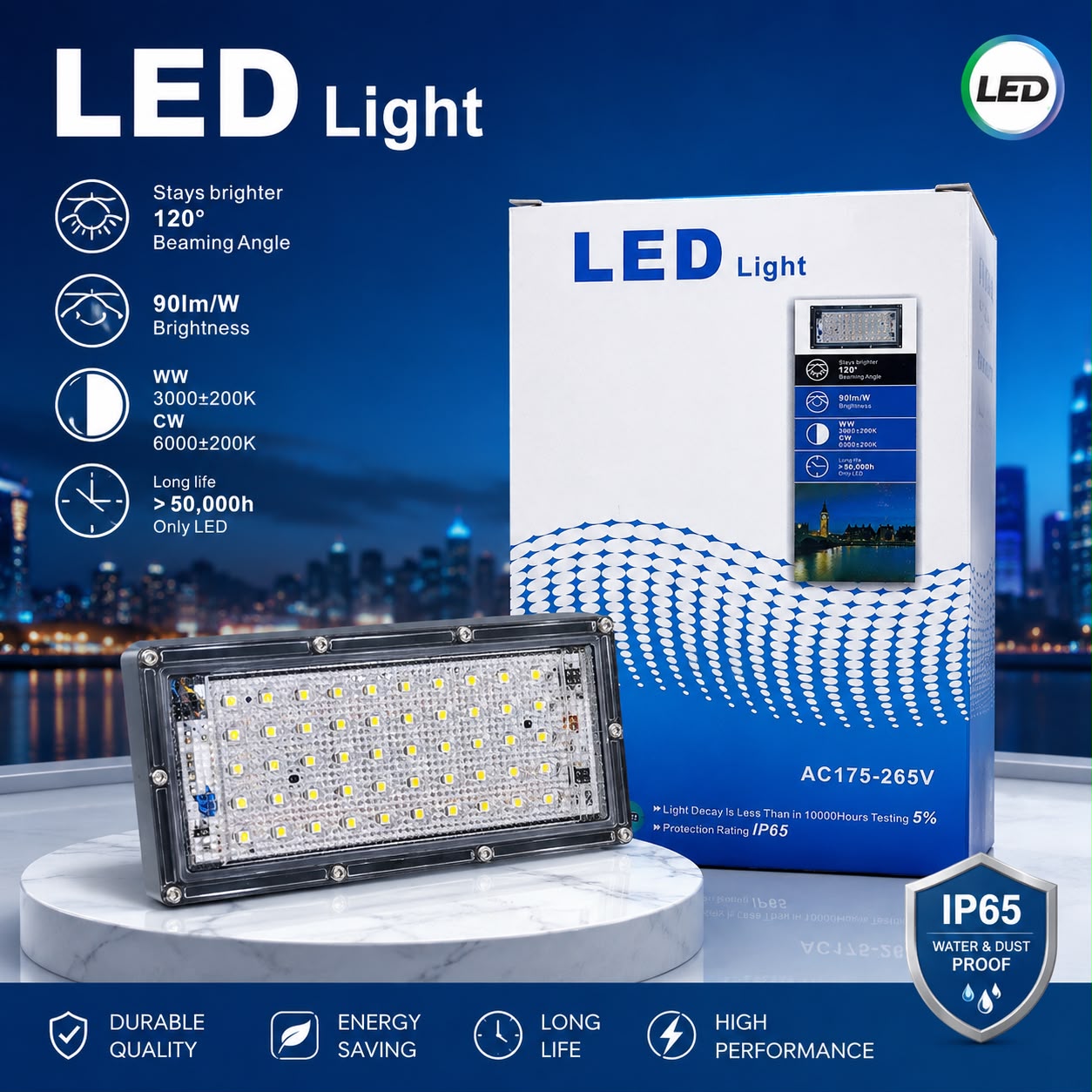 💡 Premium IP65 LED Light ✨
